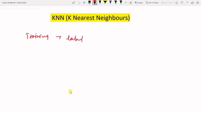 K Nearest Neighbor (KNN) Algorithm in Machine Learning | Hindi смотреть онлайн