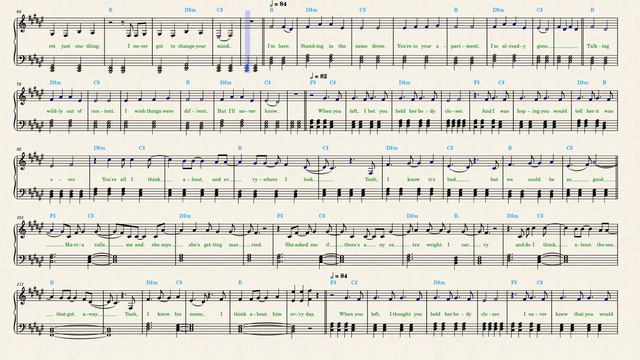 Halsey — So Good (Piano Sheet Music) смотреть онлайн
