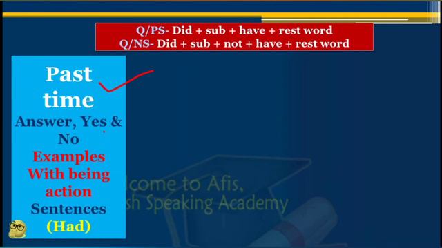 Today Start- Past Time Speaking Practice Class of Simple sentences with being ac Did_ have (QPS/QNS смотреть онлайн