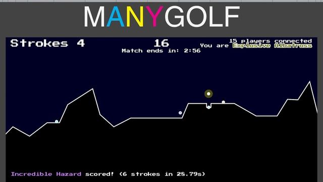 True exposes Ninja in Manygolf!!!???? смотреть онлайн