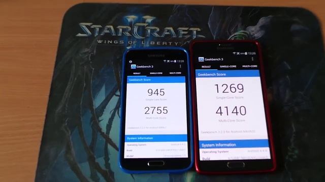 -sia- обзор тест SAMS S5-NOTE 4