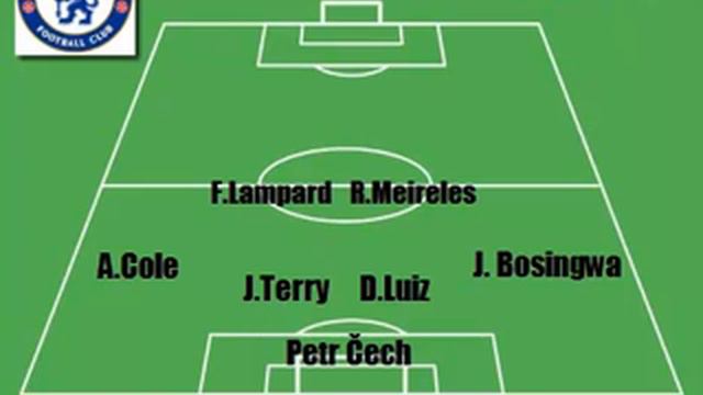 FIFA 12 | Club Tactics | The Best Way To Play With Chelsea смотреть онлайн