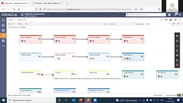 Oracle Primavera Cloud - Lean Task Management смотреть онлайн