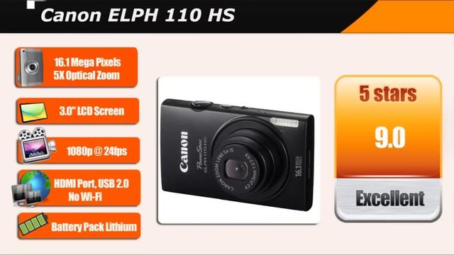 Canon ELPH 110 HS (IXUS 125 HS).flv смотреть онлайн