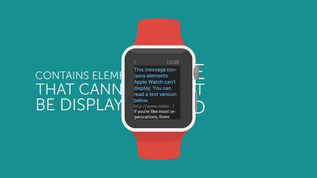 Email On Apple Watch смотреть онлайн