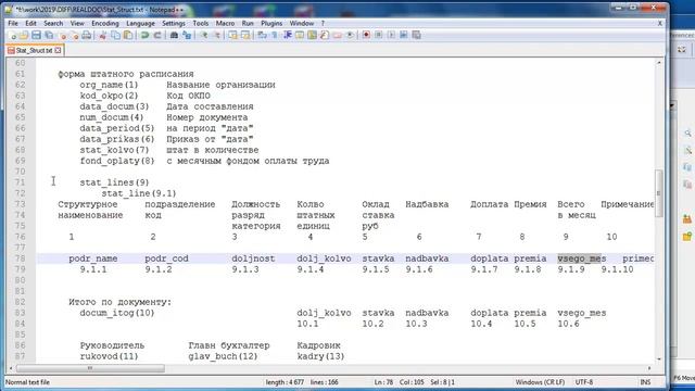 py077 DBSN структура записи реального документа смотреть онлайн
