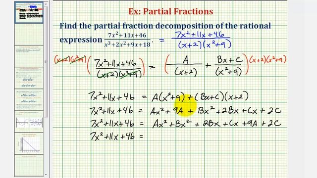 Ex: Partial Fraction Decomposition - Degree 2 / Degree 3 смотреть онлайн