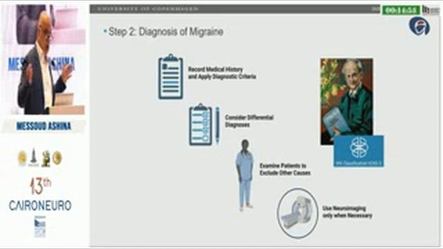 Diagnosis and Management of Migraine in Ten Steps Messoud Ashina CairoNeuro 2022 смотреть онлайн