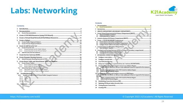 Networking in Oracle Cloud | OCI | K21Academy смотреть онлайн