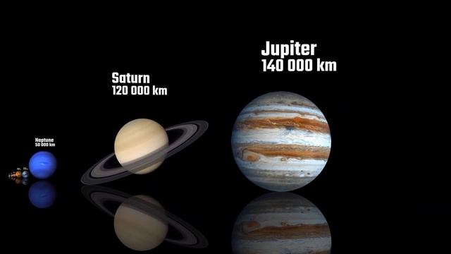 Universe Size Comparison | The Largest Objects In The Universe | Satisfying Video
