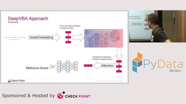 DeepVBA: A GCN approach for malicious code detection | Dor Livne - Check Point (May 2022) смотреть онлайн