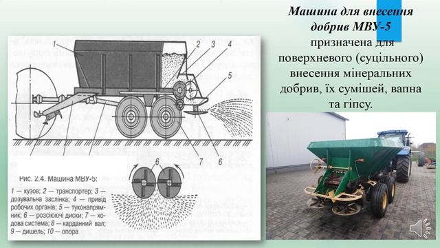 МАШИНИ ДЛЯ ПІДГОТОВКИ ТА ВНЕСЕННЯ ДОБРИВ смотреть онлайн