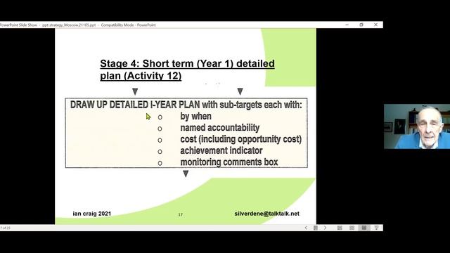 Лекция: стратегическое лидерство и управление в образовании смотреть онлайн