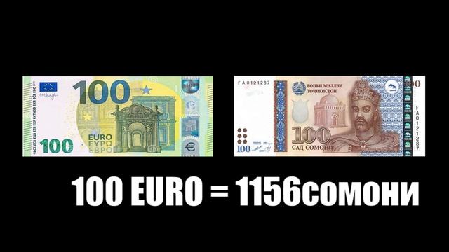 30,10,2023,Қурби Асъор Имруза3 рубл дар Тоҷикистон#қурбиасъорнг смотреть онлайн