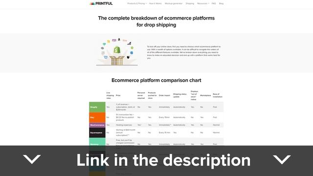 Connecting custom website to Printful - Q&A weekly смотреть онлайн