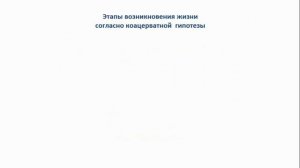 Тема 43. Основные гипотезы происхождения жизни