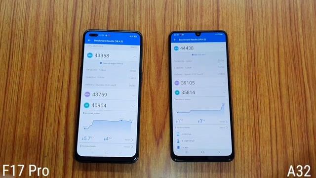 Galaxy A32 vs oppo F17 Pro Speed Test, AnTuTu Benchmark смотреть онлайн
