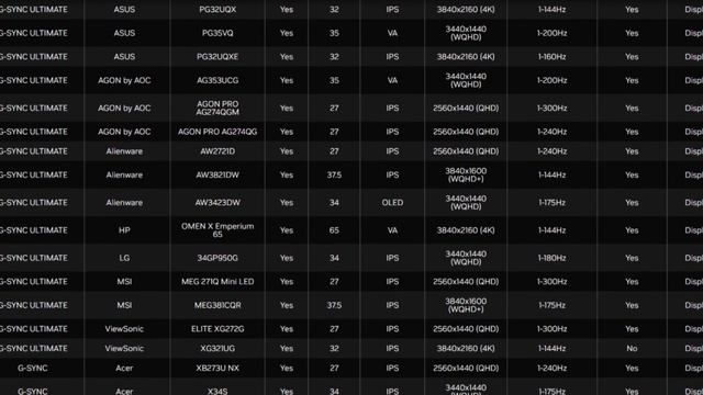 Everything announced by Geforce NOW in CES 2024 (including new servers!) смотреть онлайн
