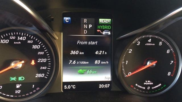 Mercedes-Benz GLC 350 e 2017 consumption смотреть онлайн