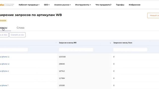 Как правильно добавлять запросы конкурентов в карточку WildBerries смотреть онлайн