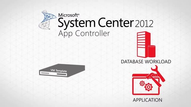 SQL Server 2012, Private Cloud, Self Service, Build Automation смотреть онлайн