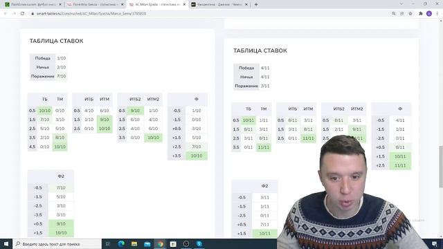 ПРОГНОЗЫ НА ФУТБОЛ ЭКСПРЕСС СТАВКА БЕСПЛАТНО МИЛАН СПЕЦИЯ ФИОРЕНТИНА ДЖЕНОА СЕРИЯ А 17.01.22. смотреть онлайн