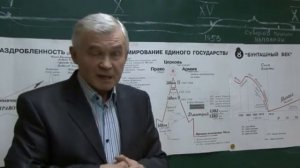 Важность игры (игрового элемента) в методике Шаталова В.Ф., Народного учителя СССР.