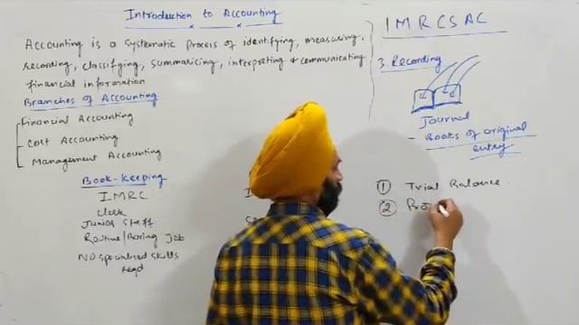 Lec 3 Introduction to Accounting Part 1 By Harmeek Sir смотреть онлайн