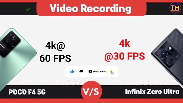 POCO F4 vs Infinix Zero ultra - Winner ?? смотреть онлайн