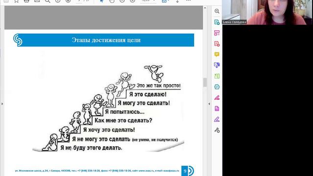 ЛЕКЦИЯ 1 ТЕМА 3.6_2024 смотреть онлайн