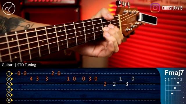 The Godfather Тема из фильма (Табулатура) Guitar Tutorial TABS смотреть онлайн