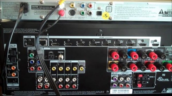 How to Connect a CD player to a home stereo or surround sound receiver