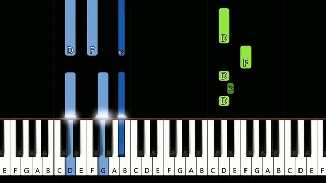 Haddaway - What Is Love (piano tutorial) смотреть онлайн