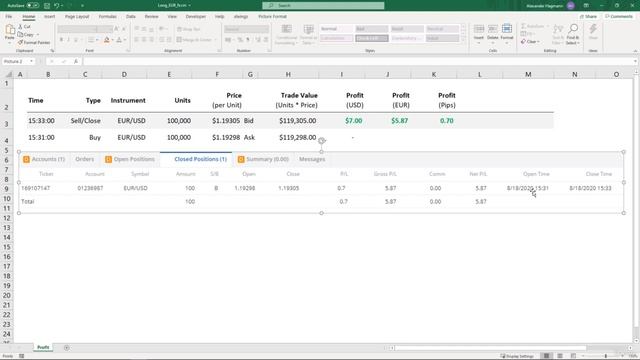 4 Trade Analysis | Algorithmic Trading A-Z with Python, Machine Learning & AWS смотреть онлайн