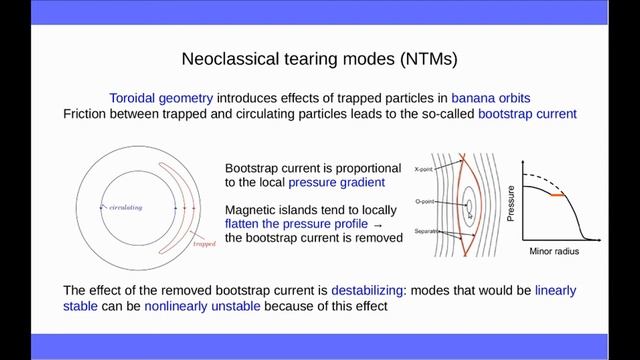 Suppression of neoclassical tearing modes by electron cyclotron heating and current drive смотреть онлайн