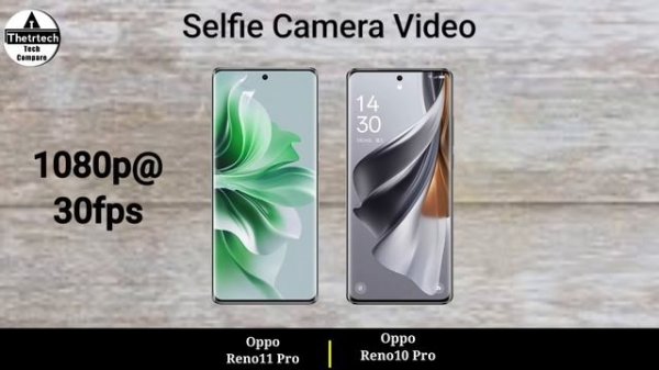 Oppo Reno 11 Pro 5G vs Oppo Reno 10 Pro 5G