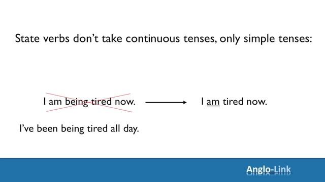 Tenses: Action vs State Verbs смотреть онлайн