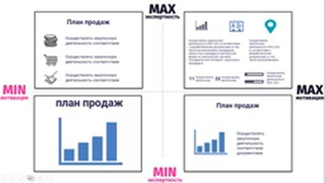 Лекция для студентов МГУ смотреть онлайн