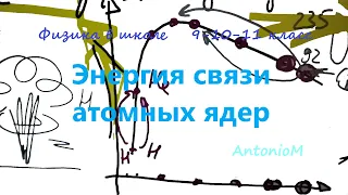 Энергия связи атомных ядер.mp4 смотреть онлайн