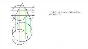 Линия пересечения поверхностей конуса и сферы (метод секущих плоскостей)