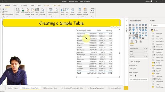 4.1 How to Create a Table in Power BI Tutorials for Beginners by Pavan Lalwani | Creating a Table | смотреть онлайн