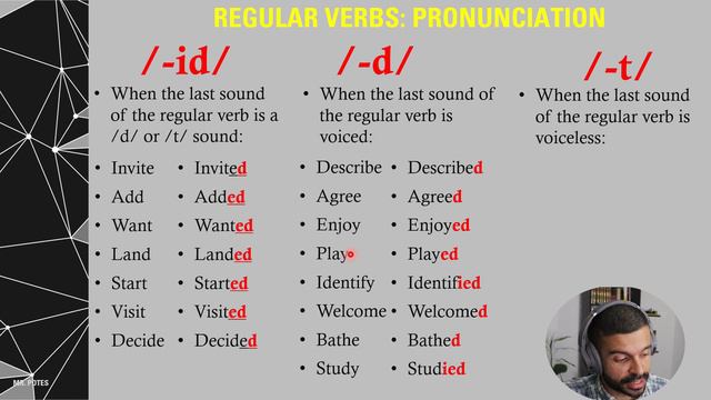 Regular verbs - Pronunciation hacks смотреть онлайн