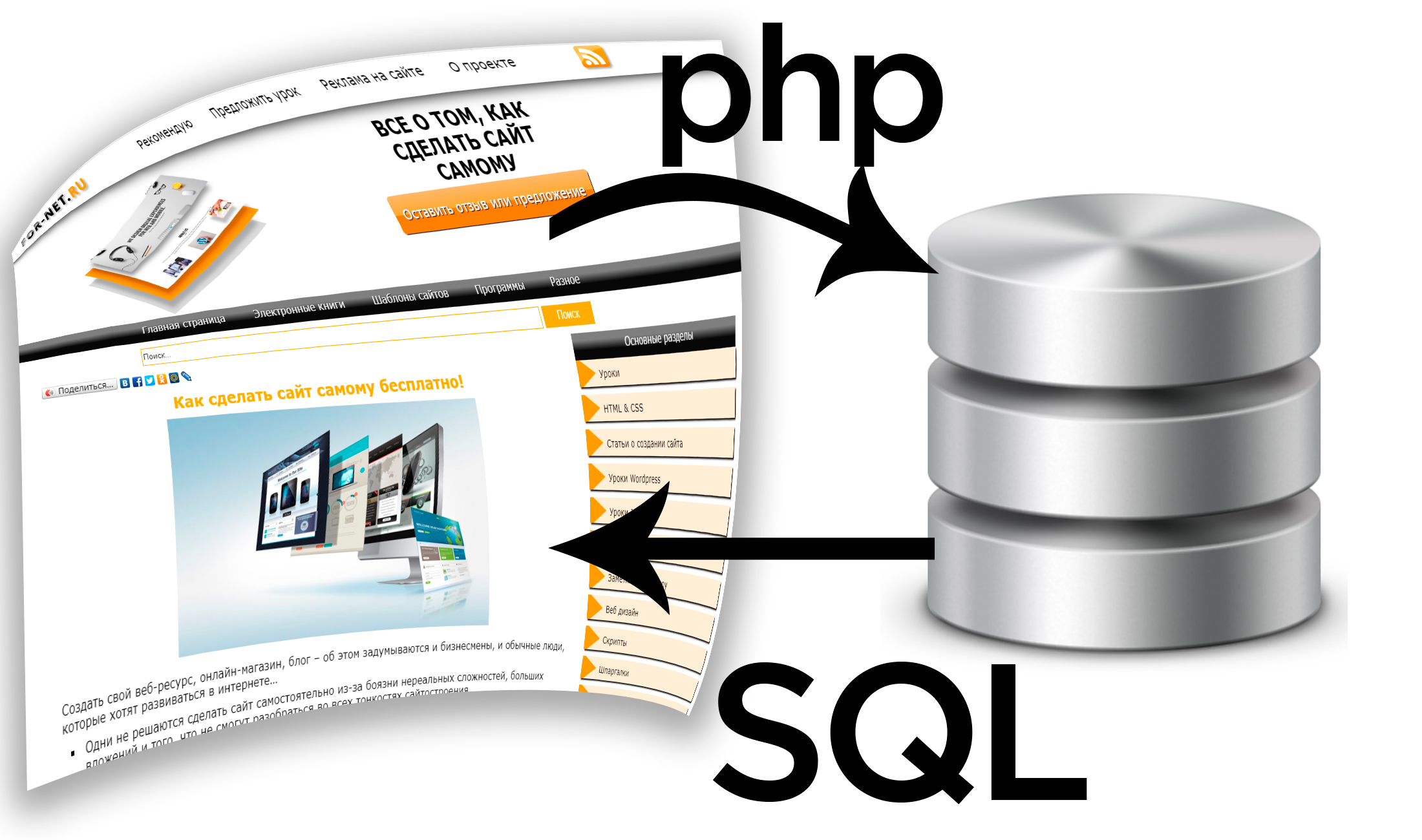 Работа с базой данных SQL запросы и php смотреть онлайн