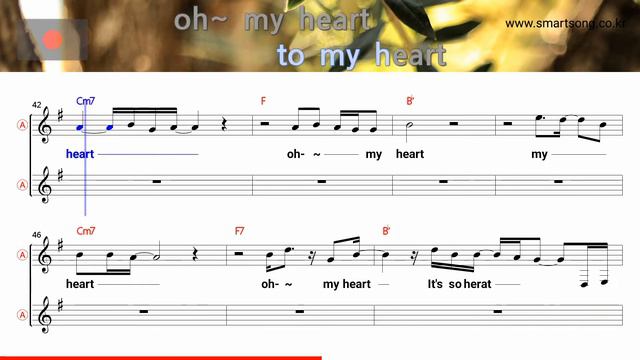 I don't want to talk about it - Rod Stewart (Alto Saxophone Sheet Music Bb Key / Karaoke /Easy Solo смотреть онлайн