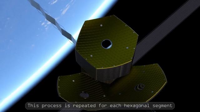 ThinkPlatform: Your Place in Space смотреть онлайн