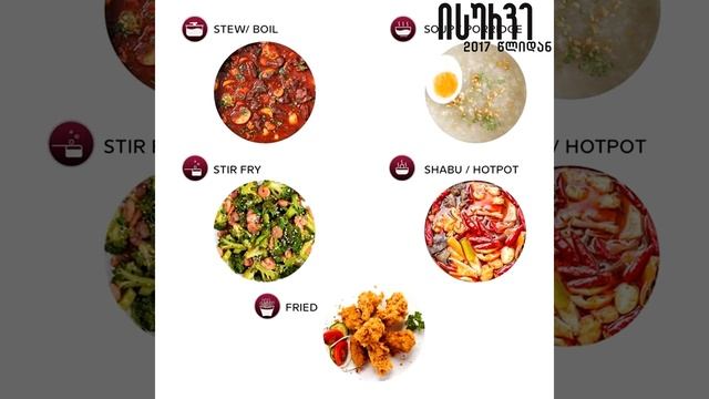 ? isurve.ge ? მულტისახარში ქვაბი Sonifer SF-1503 смотреть онлайн