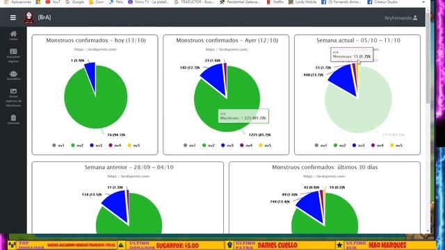 ¿COMO CONTROLAR LAS CACERIAS DE TU GREMIO POR MEDIO DE UNA APP?-PRECIO DE LA APP Y MAS -LORDS MOBIL смотреть онлайн