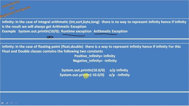 Arithmetic Operator In Java смотреть онлайн