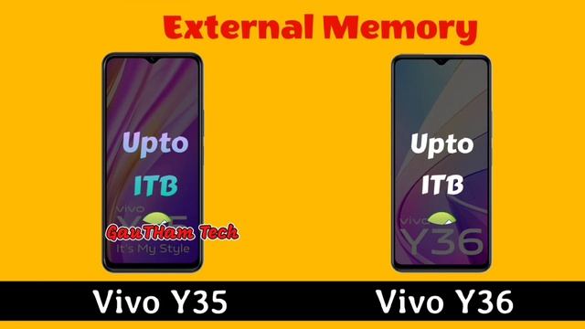 Vivo Y35 Vs Vivo Y36 #vivoy35 #vivoy36