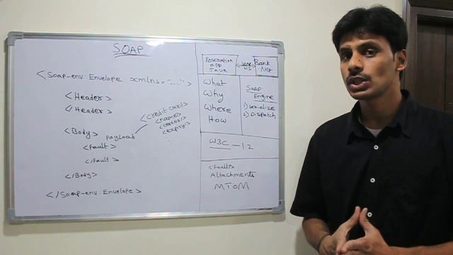 Web Services - SOAP смотреть онлайн
